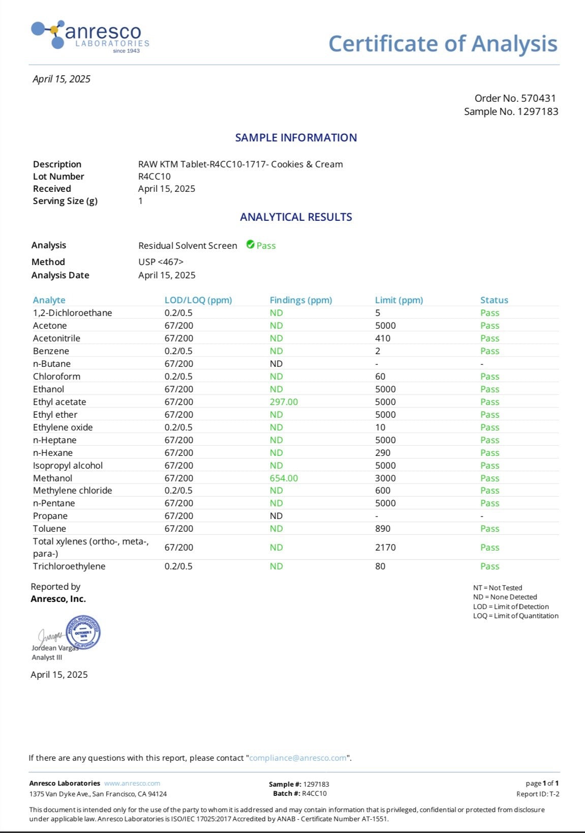 COOKIES N' CREAM 40MG (DYE-FREE) - TOTAL ALKS 43.1MG (42.3MG 7-OH)