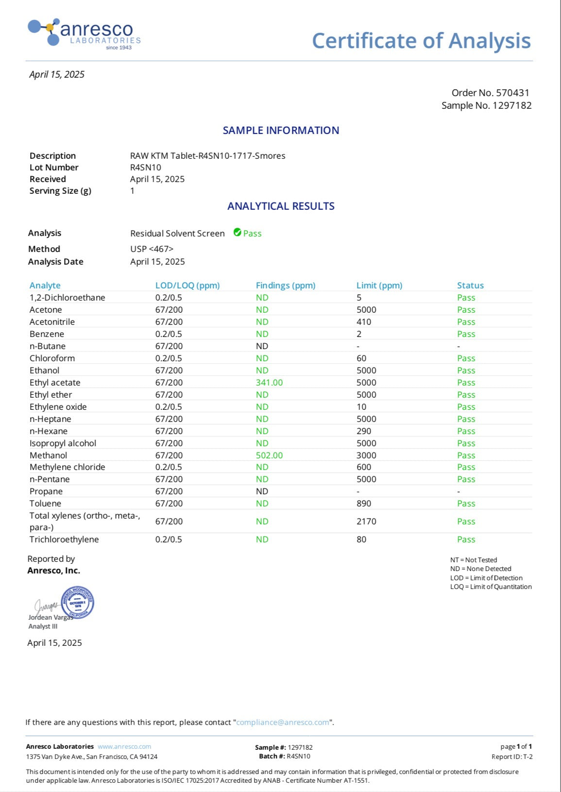 s'MOres (DYE-FREE) - TOTAL ALKS 47.2MG (45.3MG 7-OH)