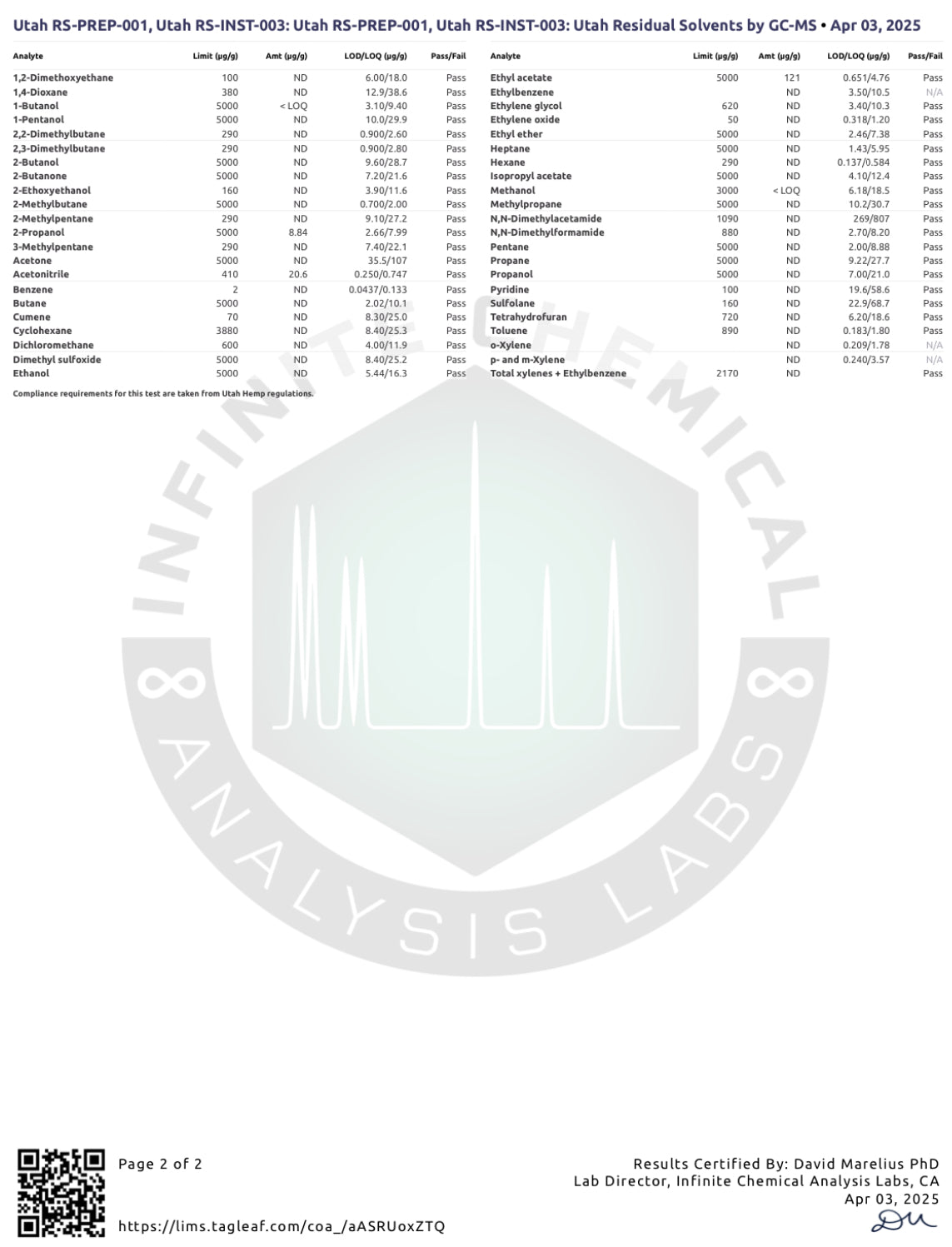 'LIL' NANS' BANANA CREAM PIE 🍌🥧 15MG (DYE-FREE) - TOTAL ALKS 17.4MG (16MG 7-OH)