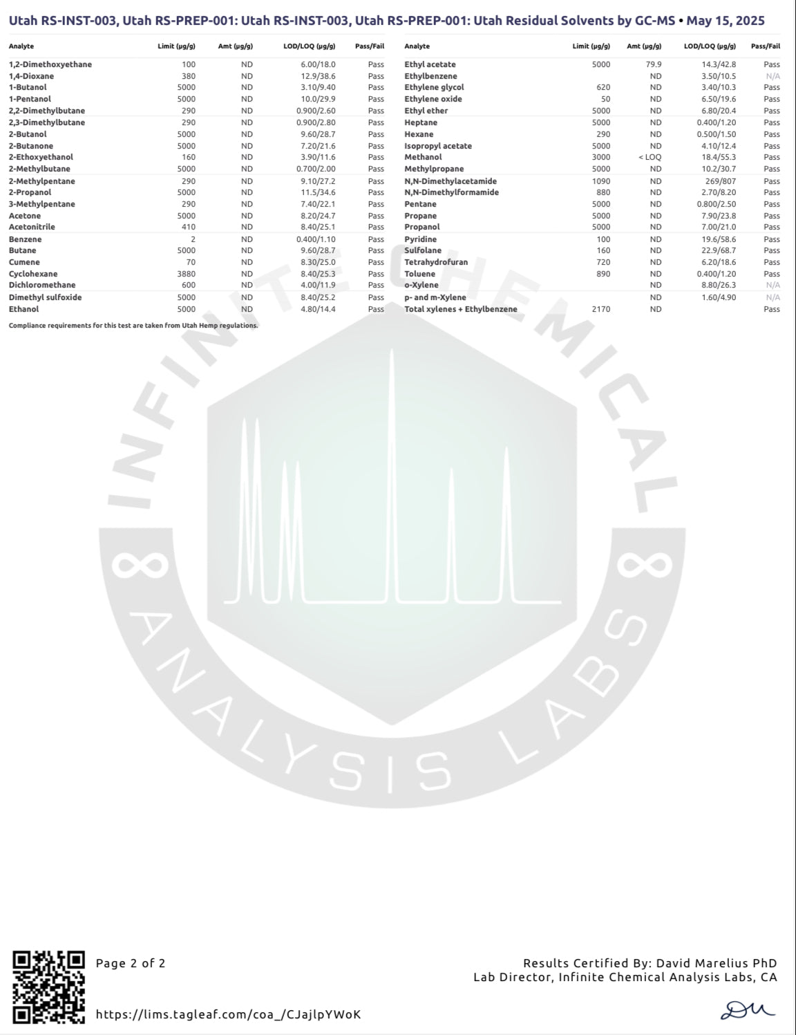 JUICY JOLT (DYE-FREE) - TOTAL ALKS 31.6MG (30.5MG 7-OH)