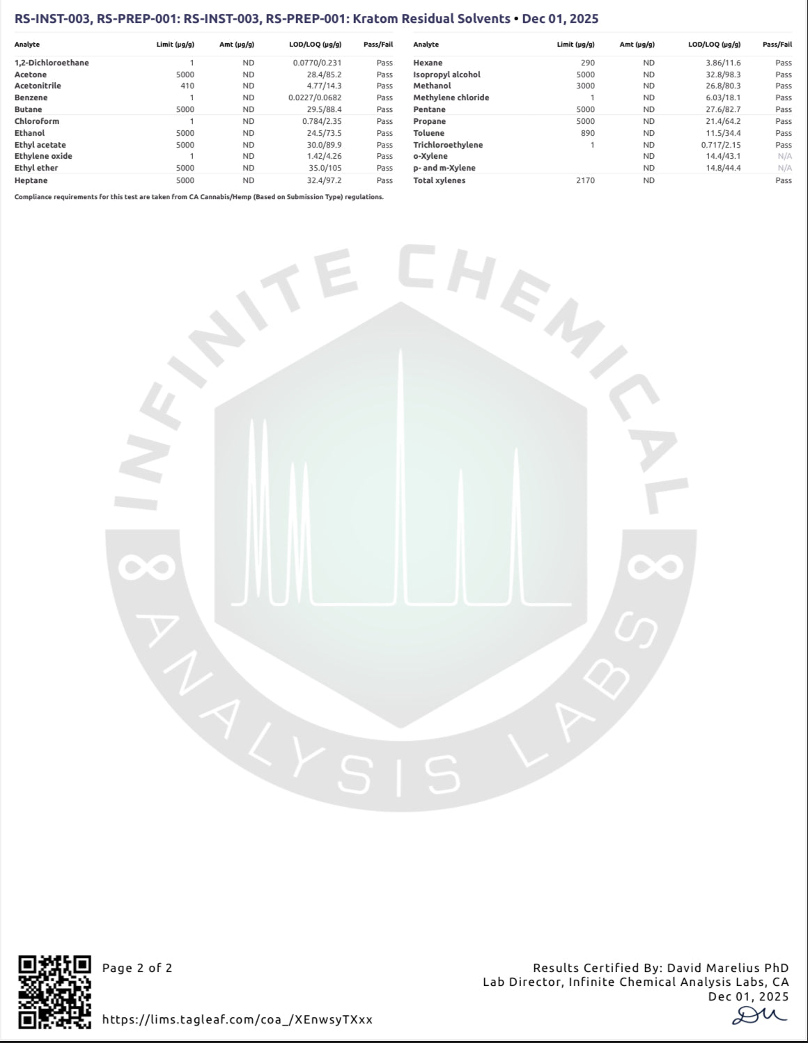 JUST PEACHY (DYE-FREE) - TOTAL ALKS 13.4MG (13.2 MG 7-OH)