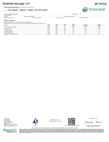 COTTON CANDY (DYE-FREE) - TOTAL ALKS 26.1MG (26.1MG 7-OH)