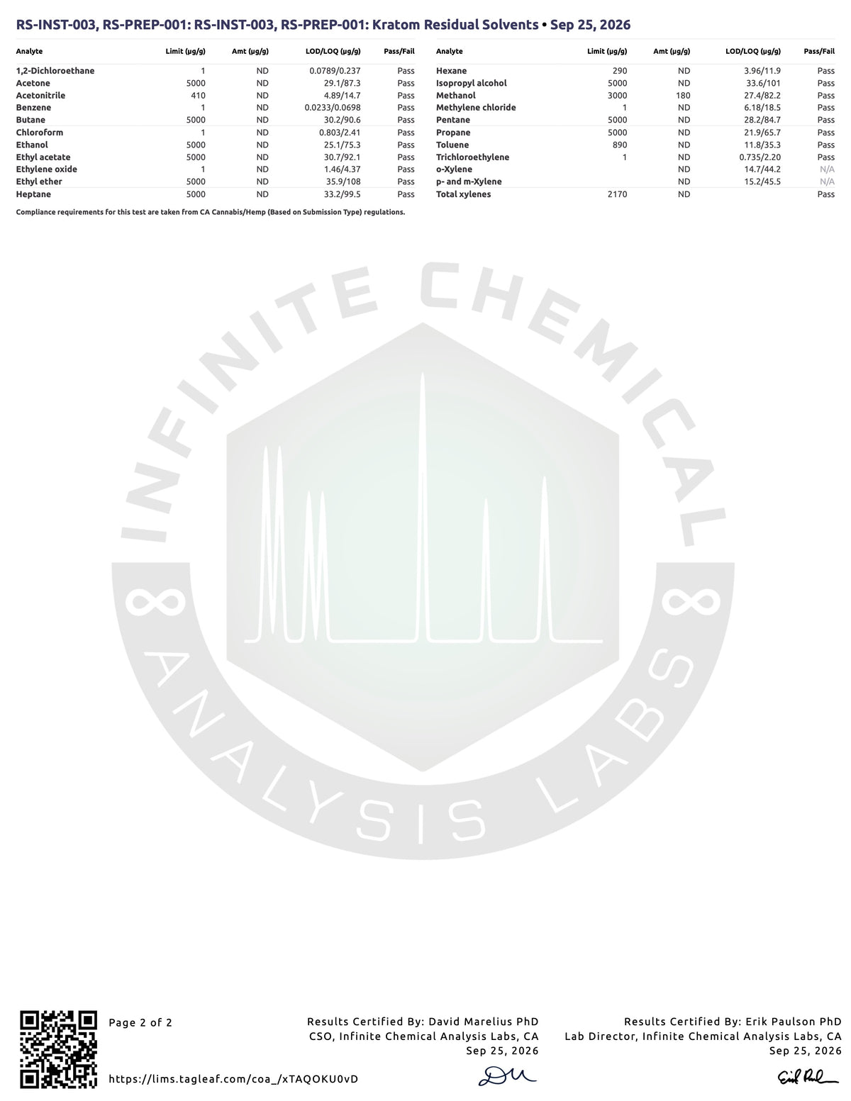 COTTON  CANDY GRAPE (DYE-FREE) | BATCH TESTED: 33MG TOTAL ALKS (30.8MG 7-OH) | BOTTLE LABEL: 30MG