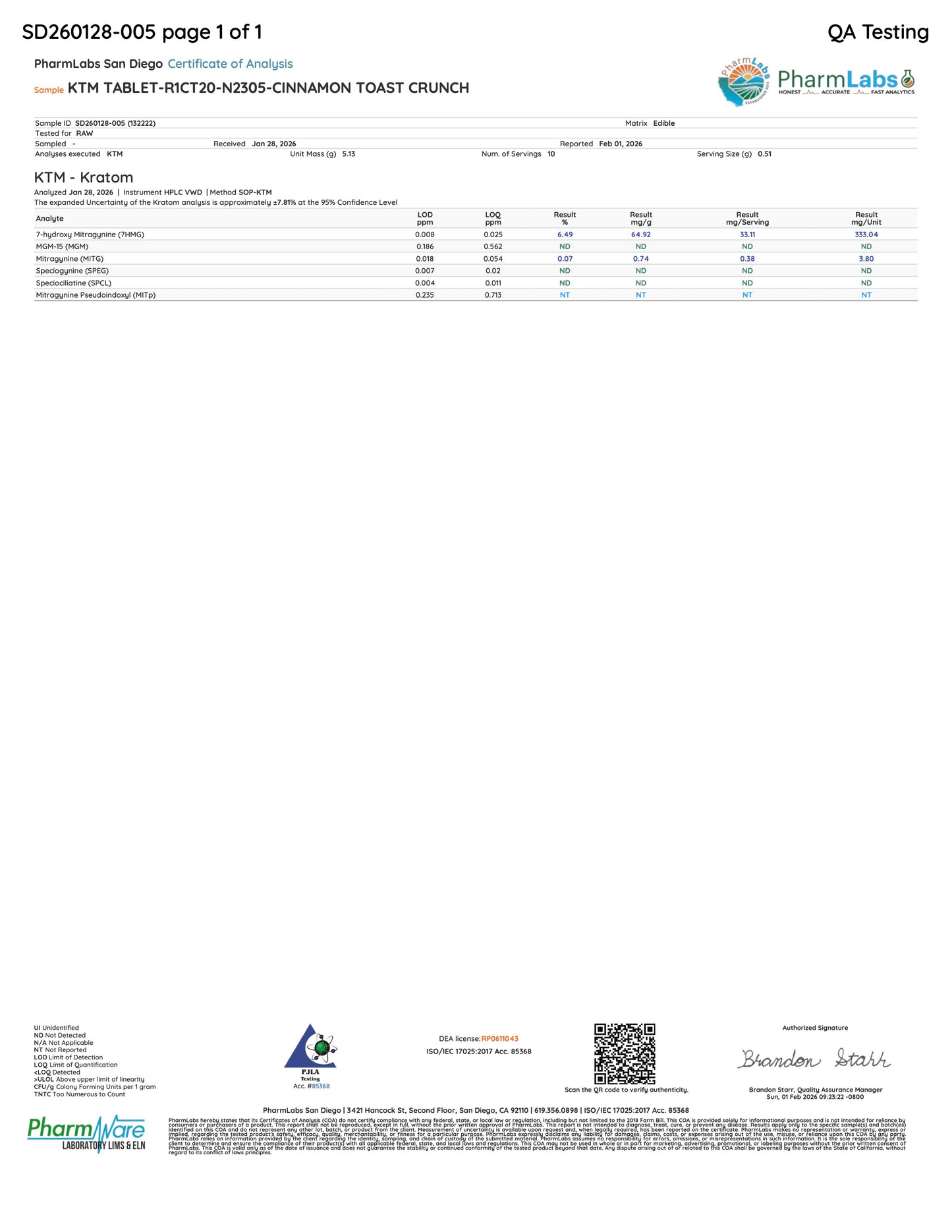 CINNAMON TOAST CRUNCHIES (DYE-FREE) - TOTAL ALKS 29.4MG (28MG 7-OH)
