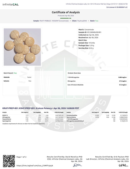 FRUITY PEBBLES MGM/MIT - TOTAL ALKS 51.2MG (17.5MG MGM/27.4MG MIT)