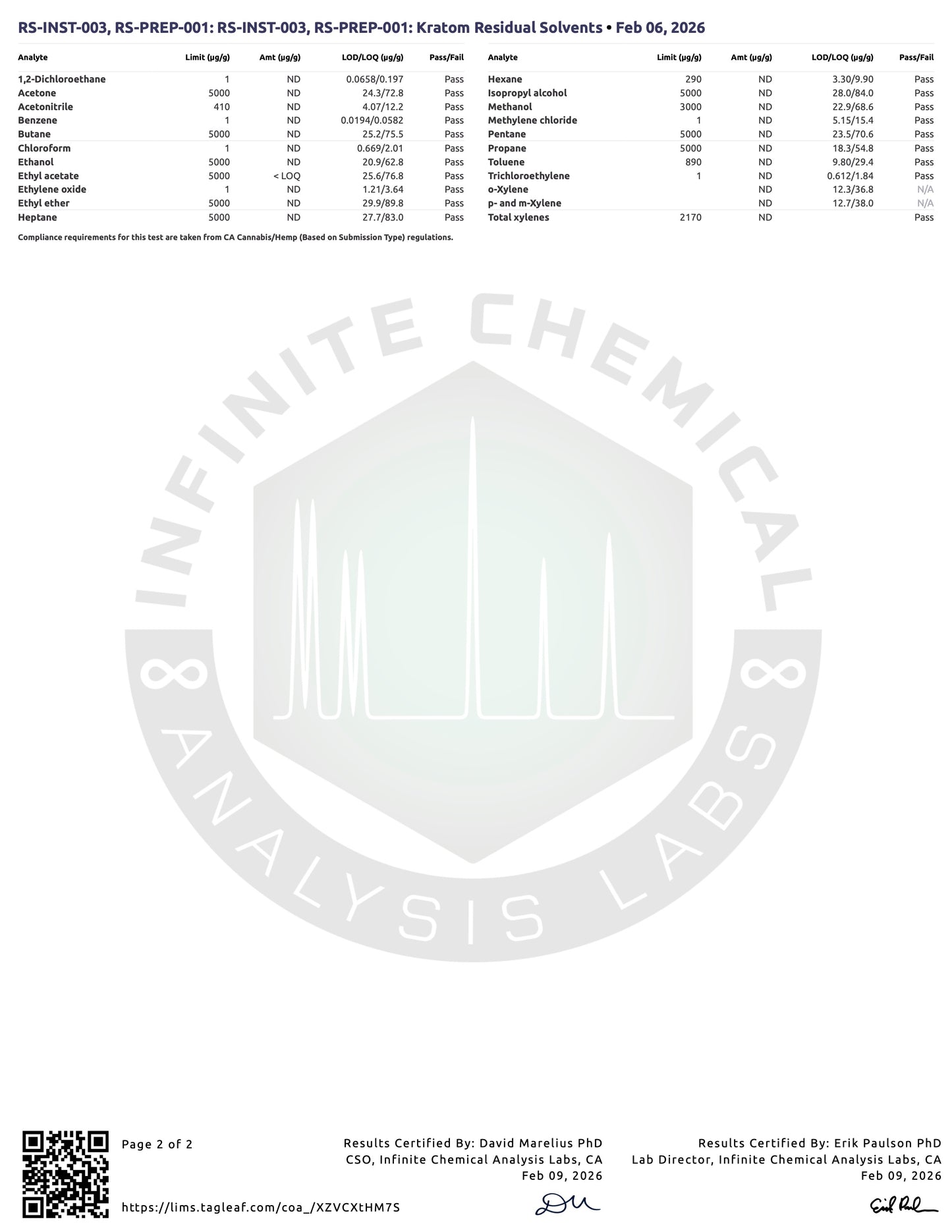 KEY LIME PIE (DYE-FREE) - TOTAL ALKS 14.7MG (14.5MG 7-OH)