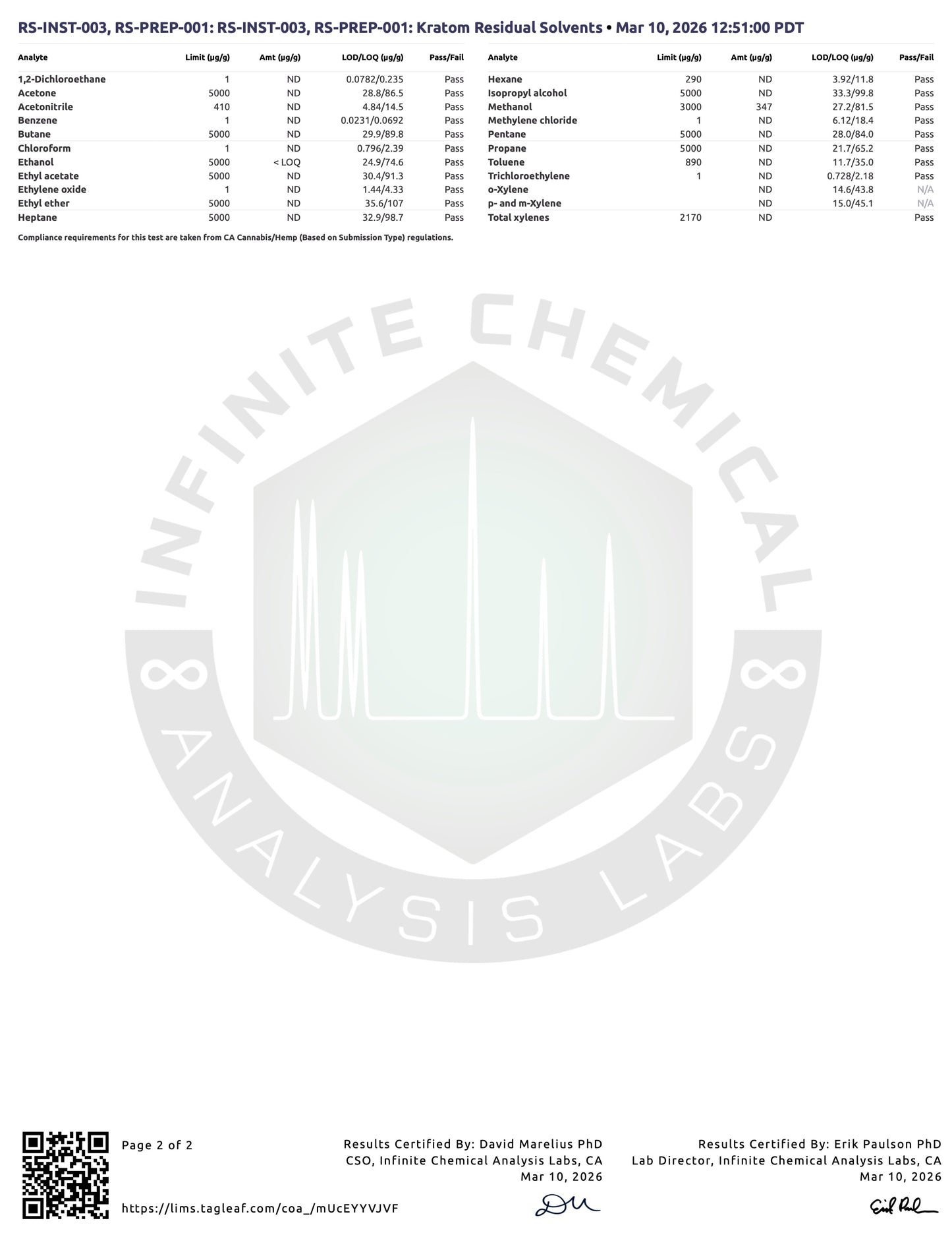 MATCHA VANILLA CREAM -  TOTAL ALKS 49.8MG (23.7MG 7-OH/21.1MG MIT)