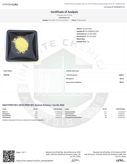 MITraMAX POWDER - TOTAL ALKS 98.6% (78.3% MIT)