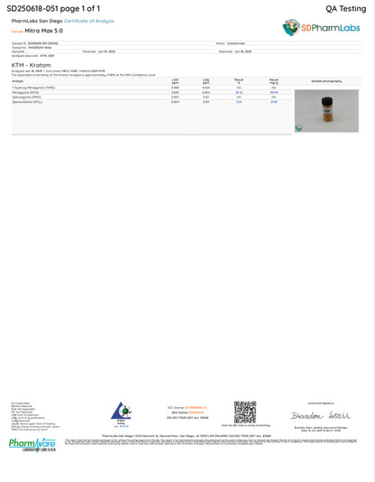 MITraMAX POWDER