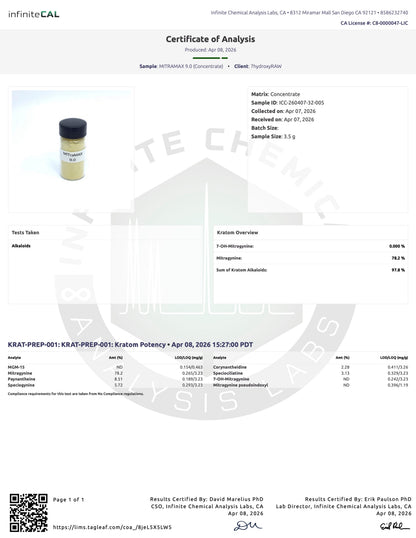 MITraMAX POWDER - TOTAL ALKS 97.8% (78.2% MIT)