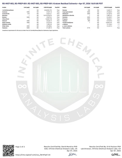 PEANUT BUTTER JELLY - 6.19MG MGM-15 - (NO 7-OH)