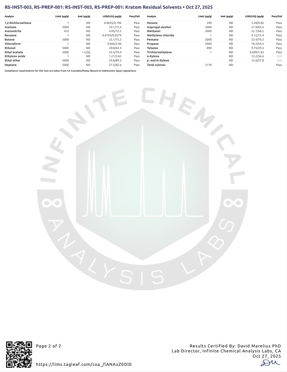 PUMPKIN SPICE - 12MG (DYE-FREE)