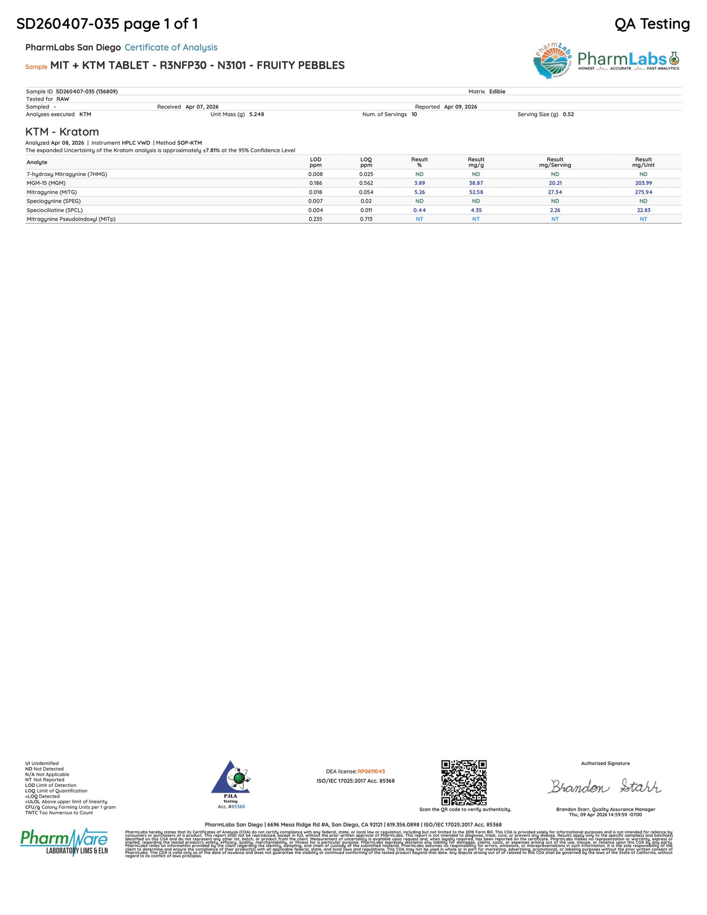 FRUITY PEBBLES MGM/MIT - TOTAL ALKS 51.2MG (17.5MG MGM/27.4MG MIT)