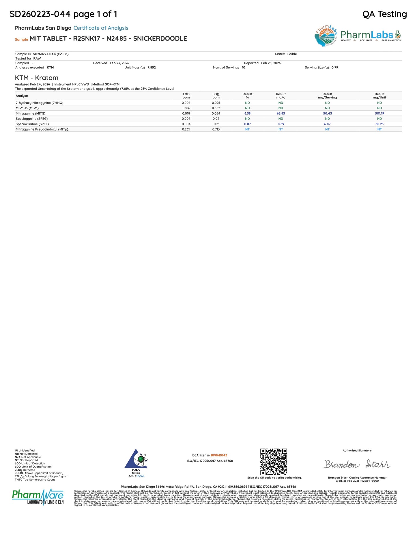 SNICKERDOODLE MIT TABS - TOTAL ALKS 45.8MG (36.9MG MIT) - NO 7-OH