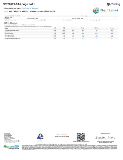 SNICKERDOODLE MIT TABS - TOTAL ALKS 45.8MG (36.9MG MIT) - NO 7-OH