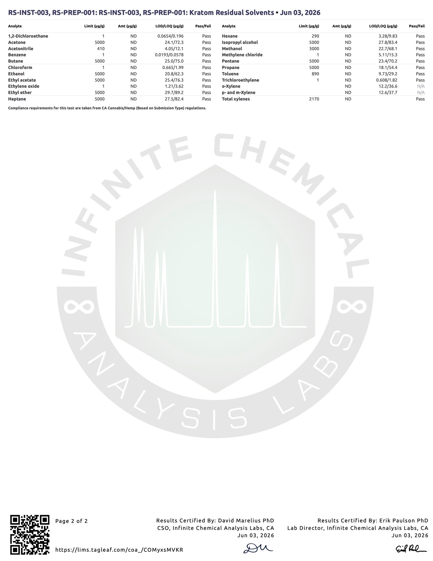 VANILLA MARSHMALLOW (DYE FREE) - TOTAL ALKS 15.7  (15.7MG 7-OH)
