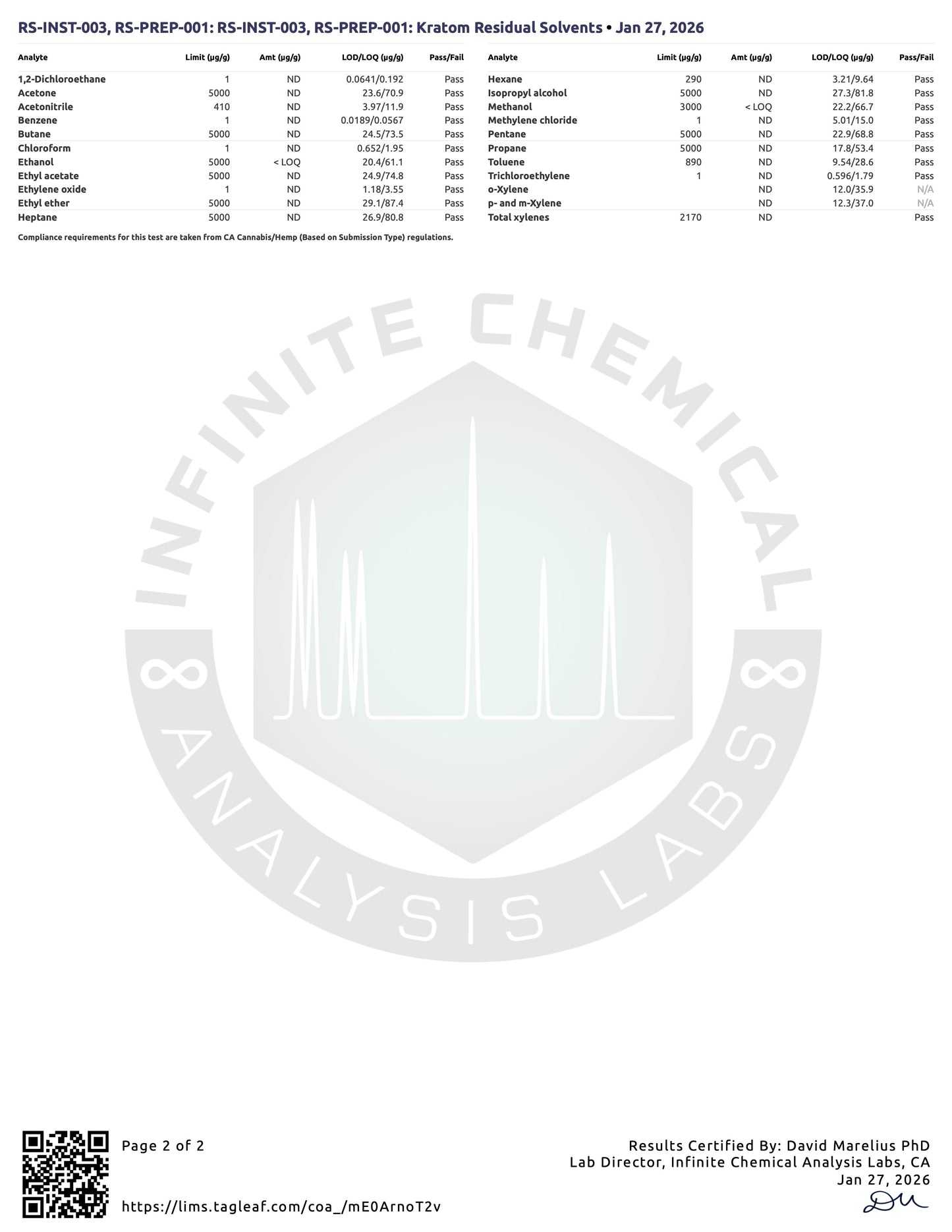 CINNABUN BOOSTERS - 6.73MG PSEUDO TABS -  NO 7-OH