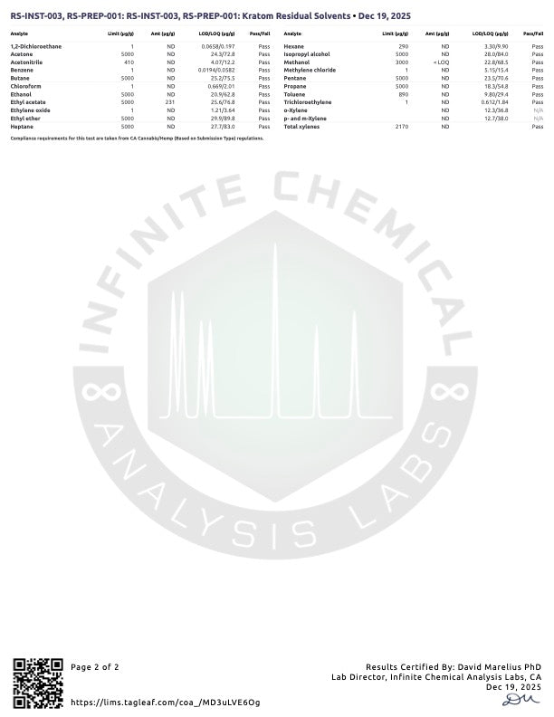 COTTON CANDY (DYE-FREE) - TOTAL ALKS 26.1MG (26.1MG 7-OH)