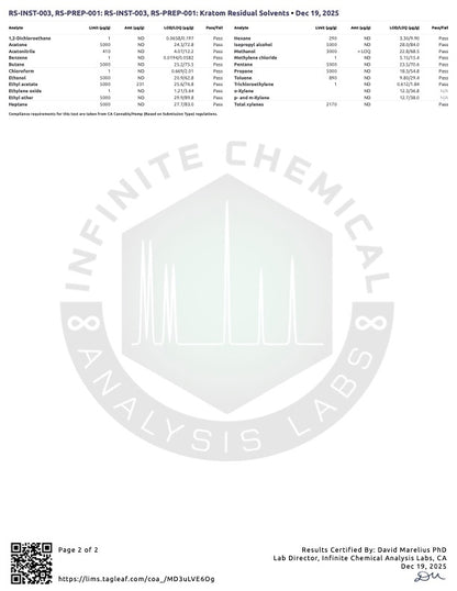 COTTON CANDY (DYE-FREE) - TOTAL ALKS 26.1MG (26.1MG 7-OH)