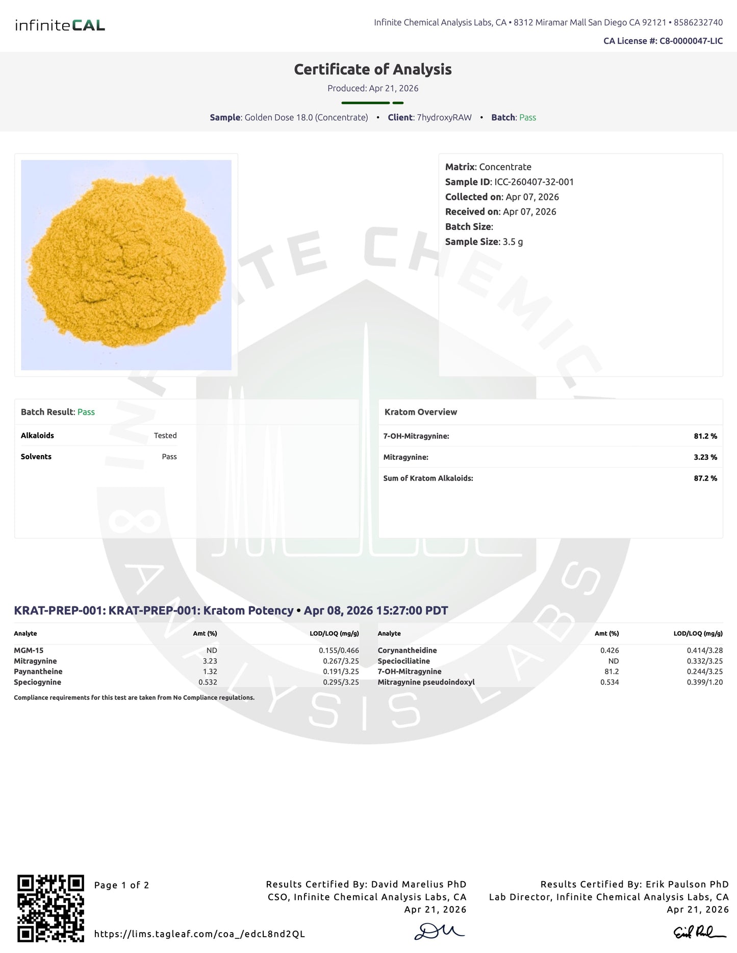 GOLDEN DOSE - TOTAL ALKS 87.2% (81.2% 7-OH)
