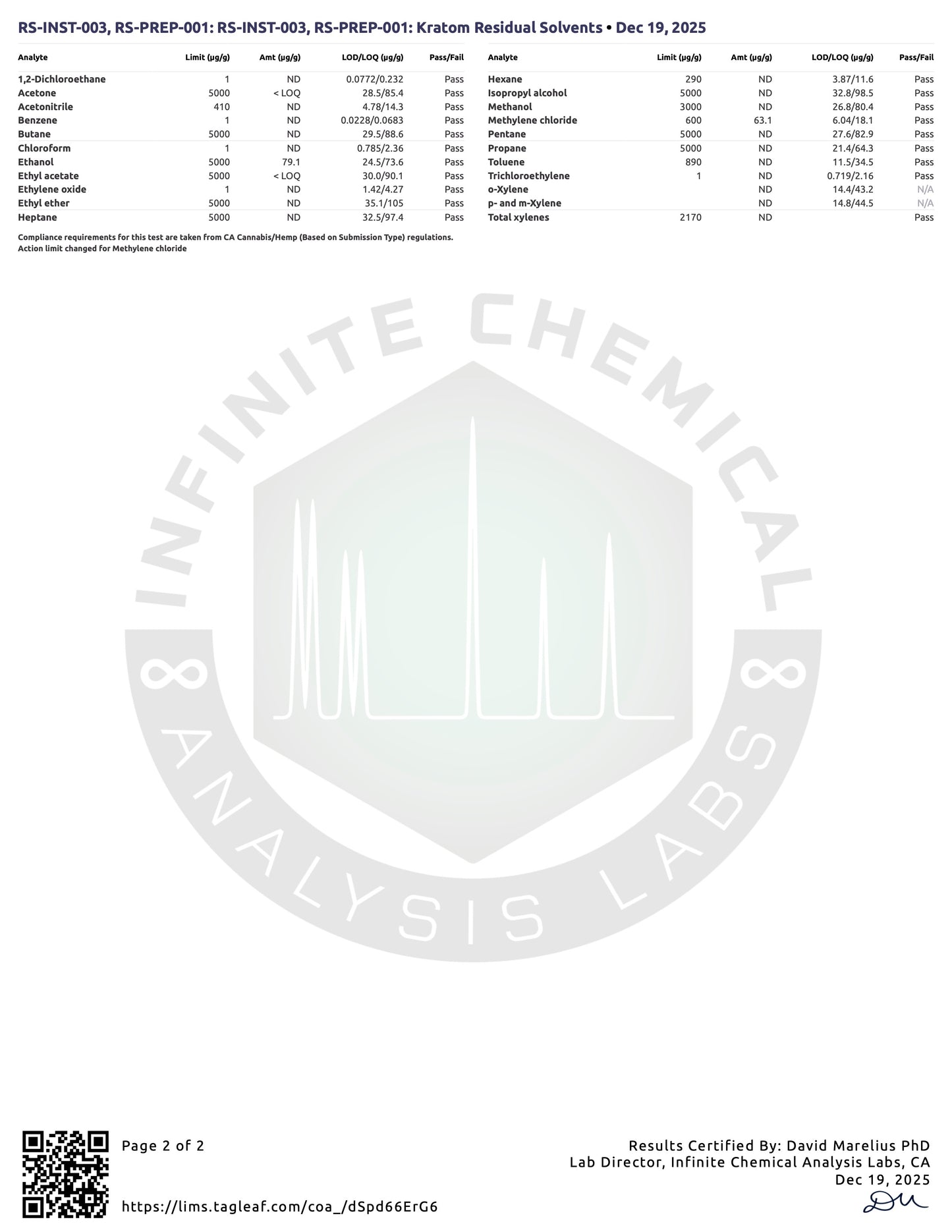 MATCHA VANILLA CREAM -  TOTAL ALKS 49.8MG (23.7MG 7-OH/21.1MG MIT)