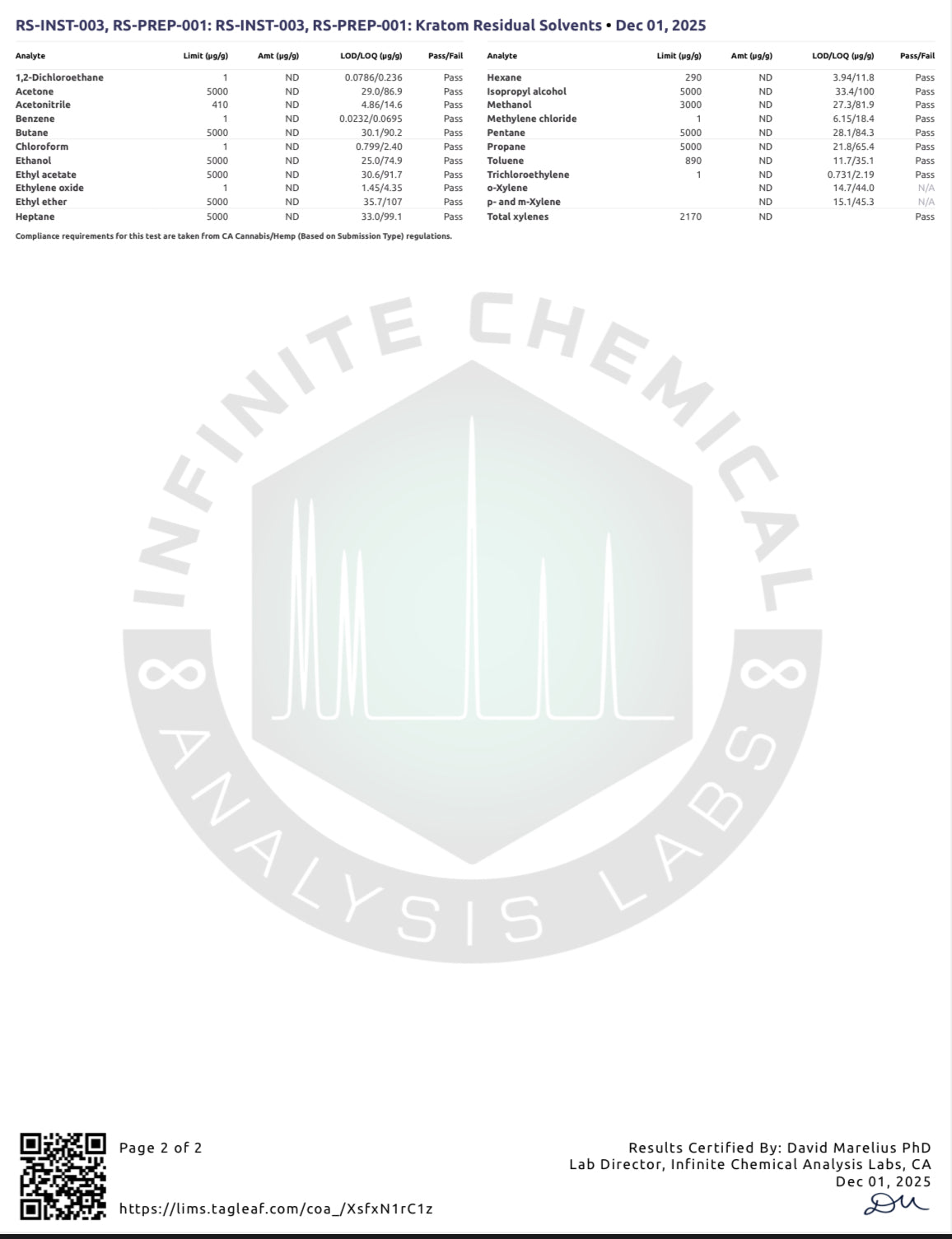 ROCKET POP - 12MG (DYE-FREE) - TOTAL ALKS 13.3 (11.9MG 7-OH)