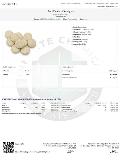 SNICKERDOODLE MITraSALT TABS - TOTAL ALKS 46.1MG (44.9MG MIT) - NO 7-OH
